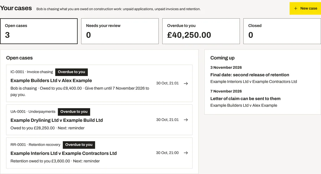 On a phone: An underpayments case on a phone: Bob's questions and your answers, ending with £28,250.00 owed to you by Example Build Ltd since 23 September 2026 and a link to your next step. On larger screens: Bob's dashboard, Your cases: three open example cases, one in each workflow (invoice chasing, underpayments and retention recovery), £40,250.00 overdue to you in total, and the dates coming up.